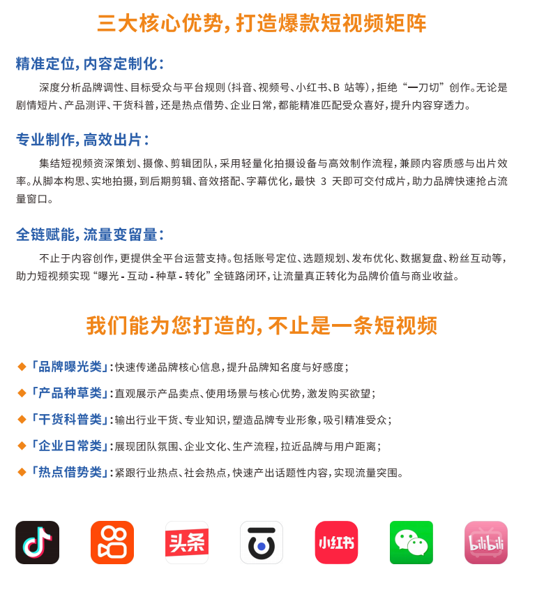 杭州短视频